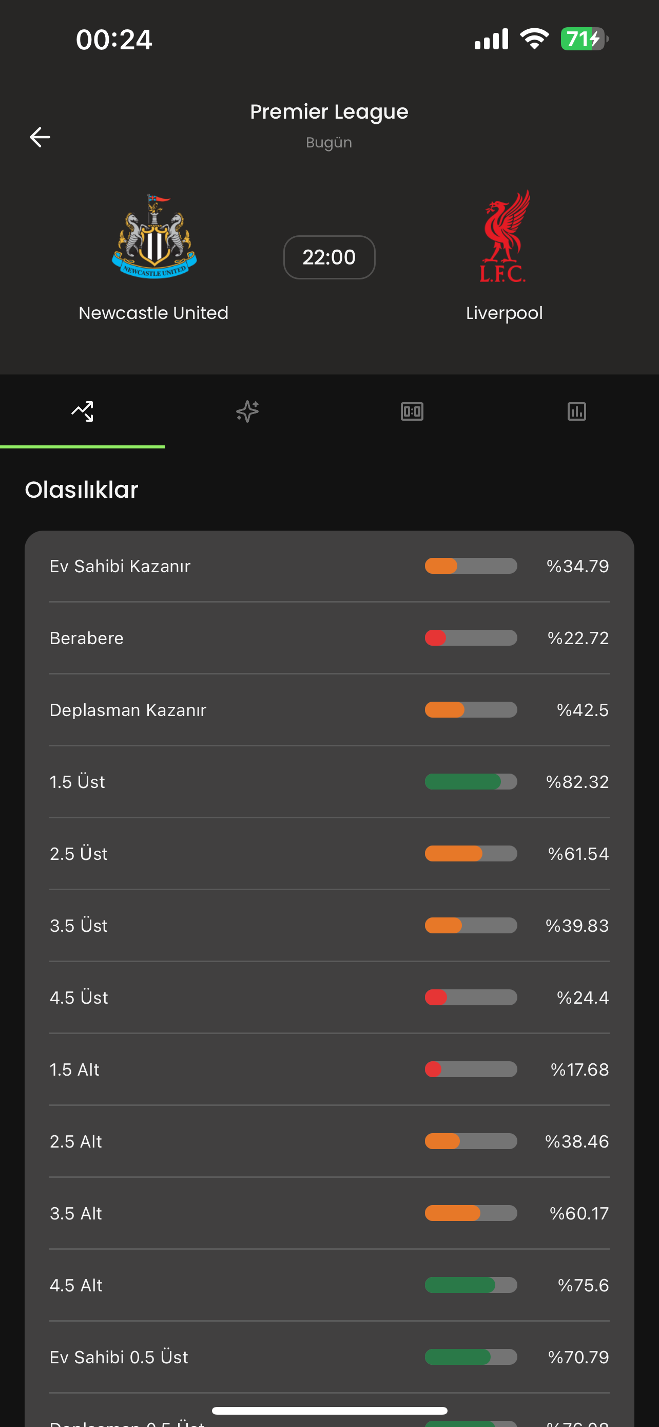 Stakegoal maç istatistikleri genel görünüm - son 10 maç performansı