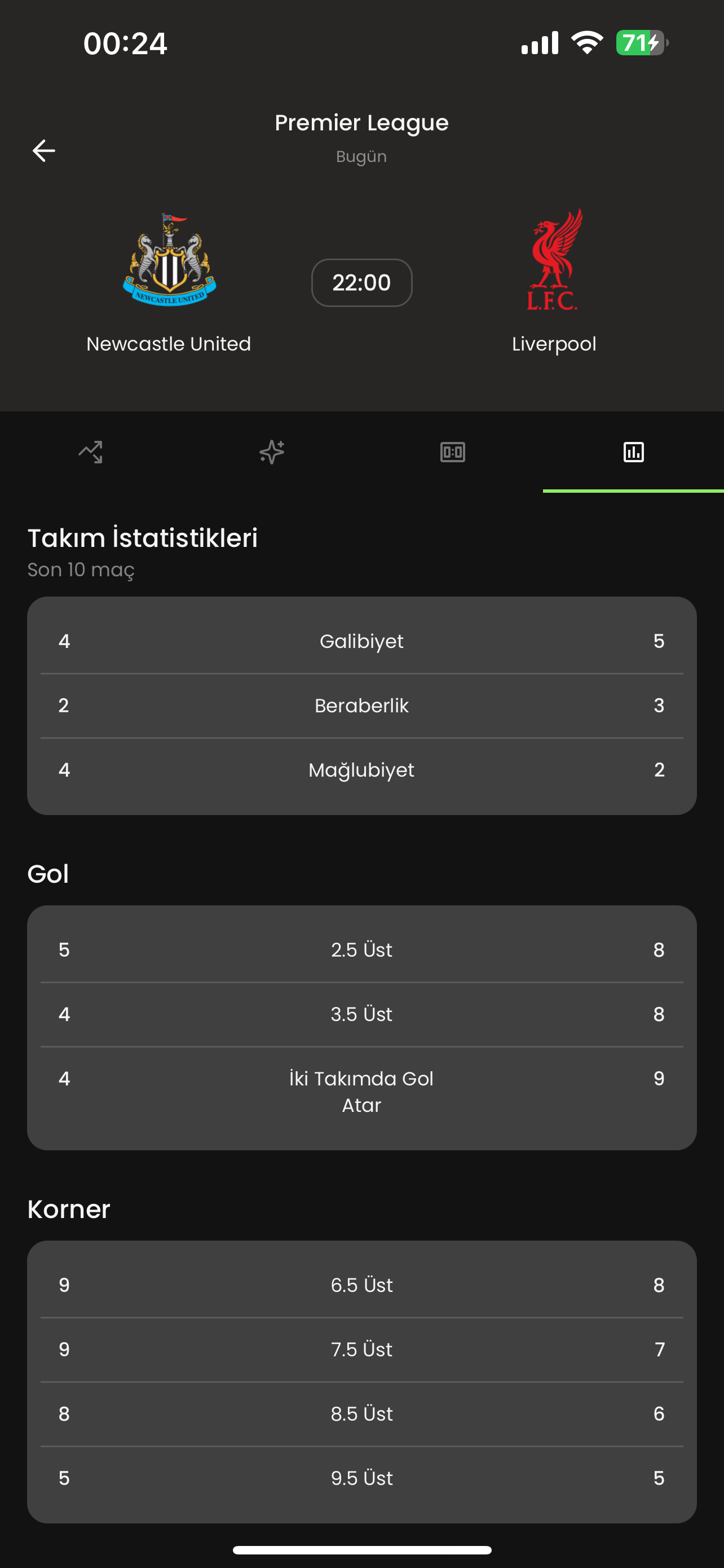 Detaylı maç analizi - gol, korner, kart istatistikleri ve skor tahminleri